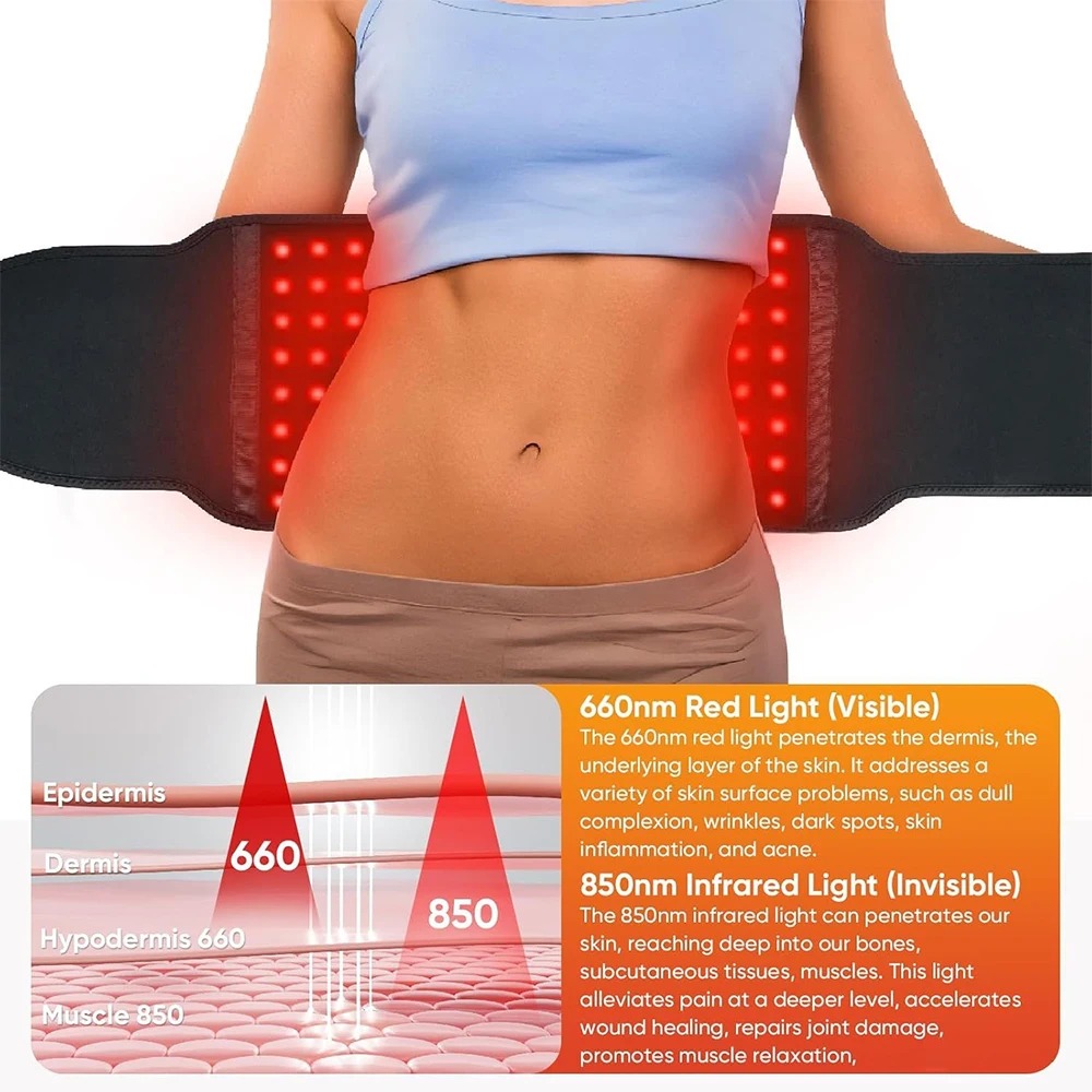 LED Kırmızı Işık Kemeri 850nm  - Aglaonema Red incelemesi ve fiyatı